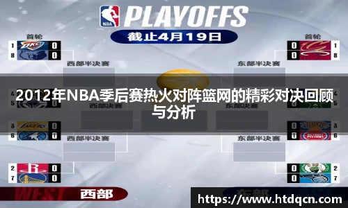 米兰2012年NBA季后赛热火对阵篮网的精彩对决回顾与分析